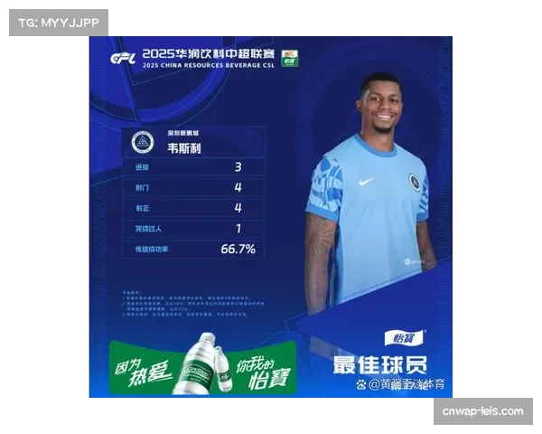 中超转会市场分析:内部循环为主,外援引进谨慎 中超转会市场分析:内部循环为主,外援引进谨慎